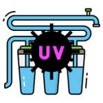 دستگاه تصفیه آب مجهز به فیلتر اشعه یو وی